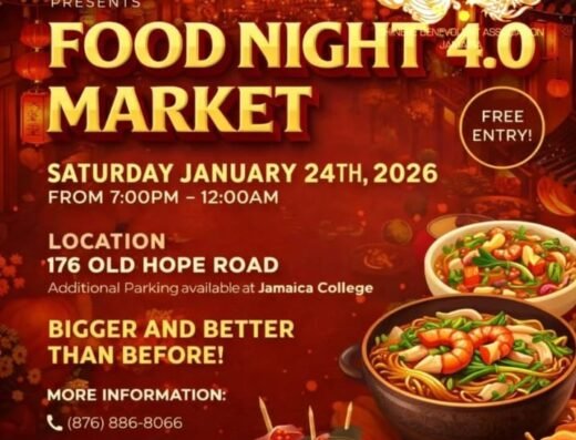 Food Market 4.0