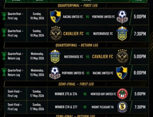 Jamaica Premier League Quarterfinal Two